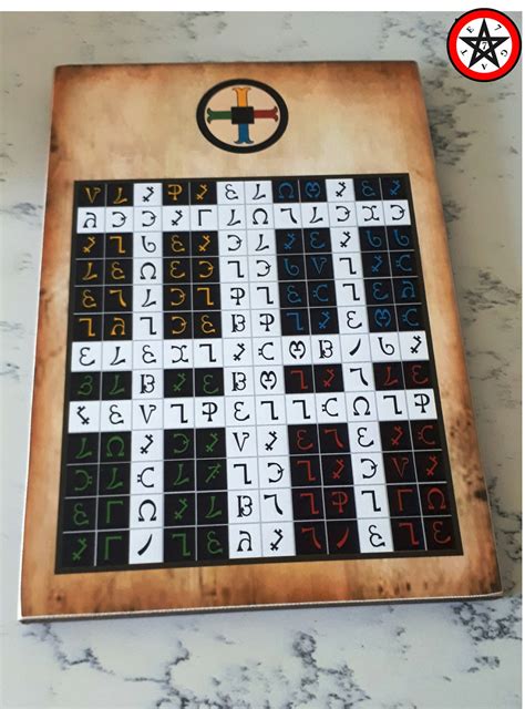 The Magickal Tools of Enochian Magic: Discovering and Utilizing their Power